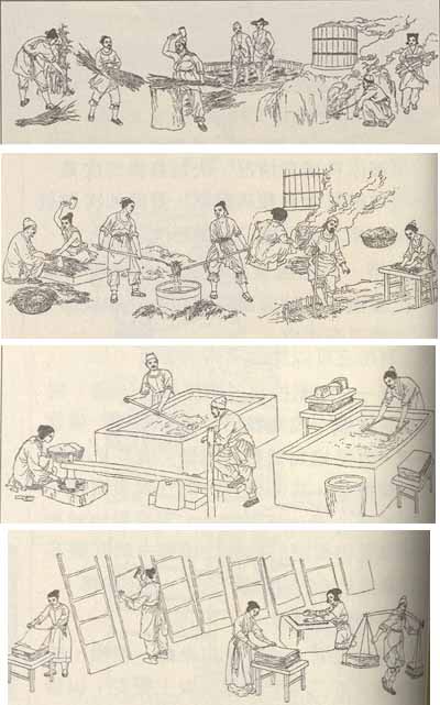 ancient chinese papermaking process